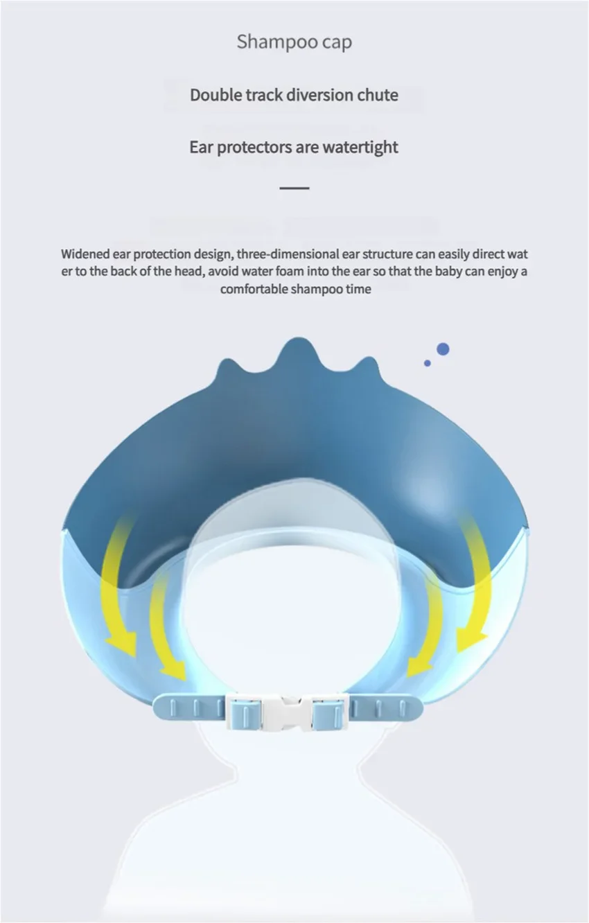 Diseño de ala y protección de oído y ojos