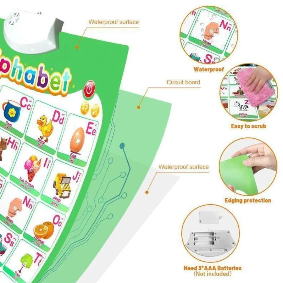 Póster del alfabeto parlante para niños: números, animales y música