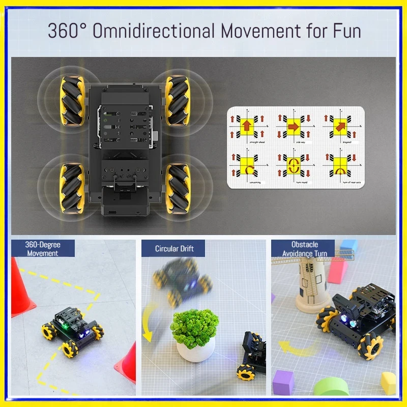 Hiwonder MiniAuto AI coche robot programable con visión y WiFi - imagen 4