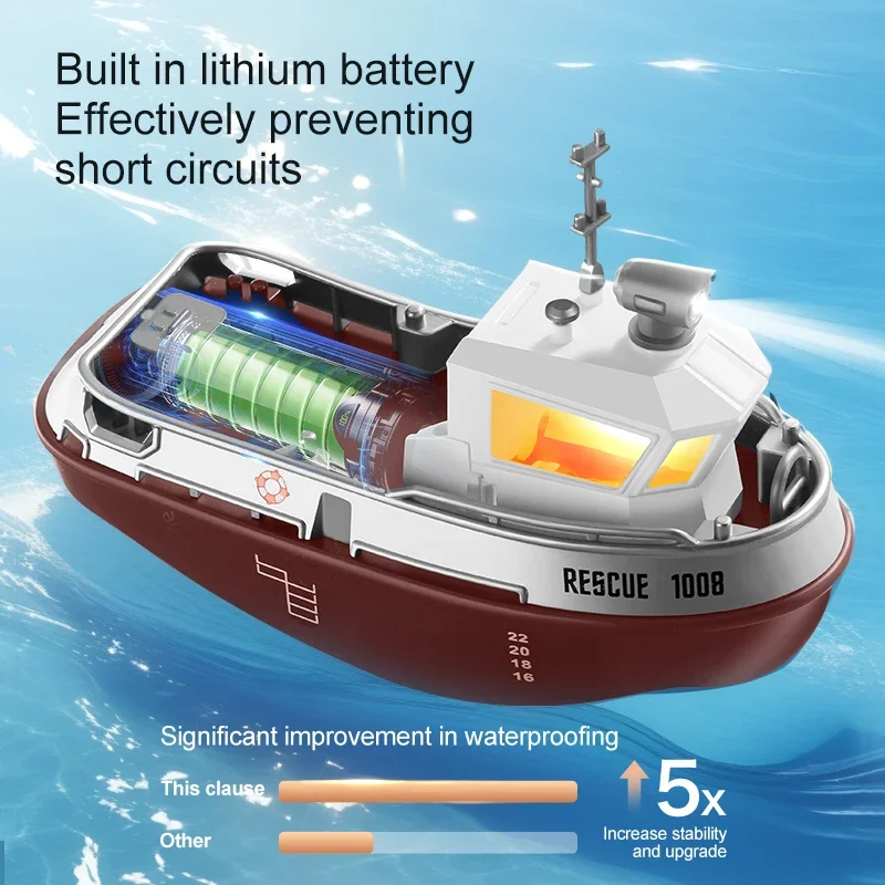 Barco teledirigido RC tipo remolcador eléctrico para niños - imagen 5