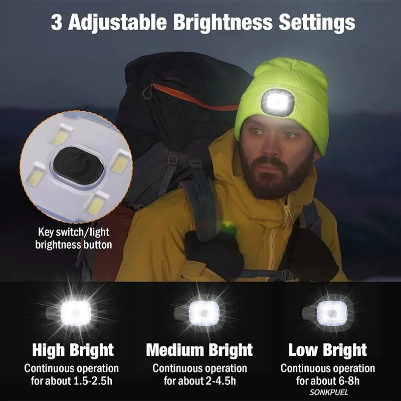 Gorro tejido recargable: listo para usar en invierno