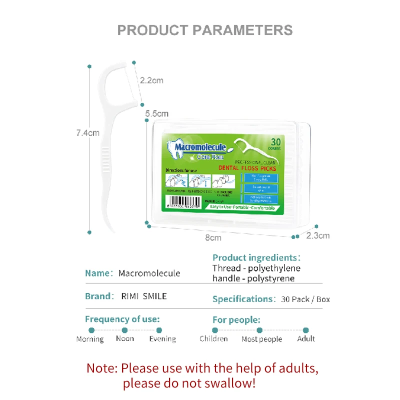 Macromolecule Hilo Dental y Cepillo Interdental