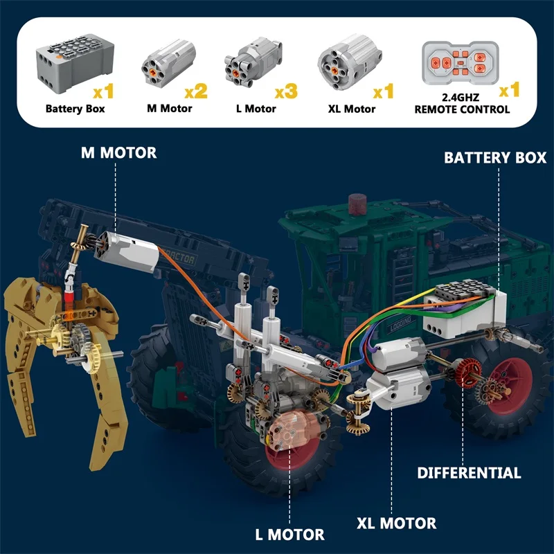 Tractor de madera teledirigido para niños – juguete educativo