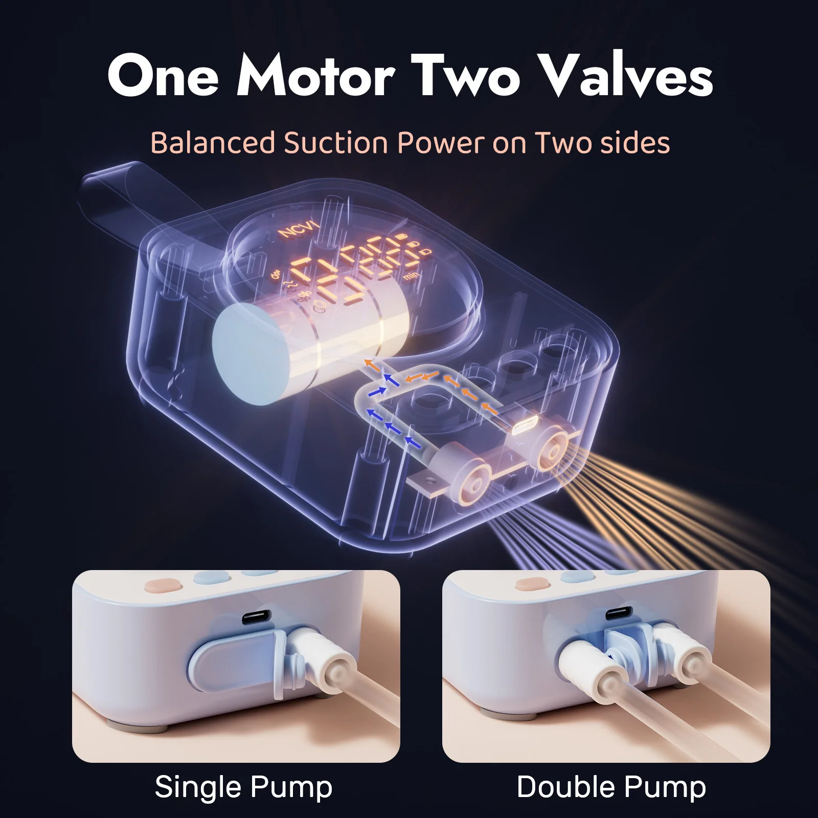 NCVI extractor de leche eléctrico portátil con copas recolectoras - imagen 3