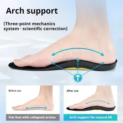 Plantillas ortopédicas con soporte de arco y absorción de impactos