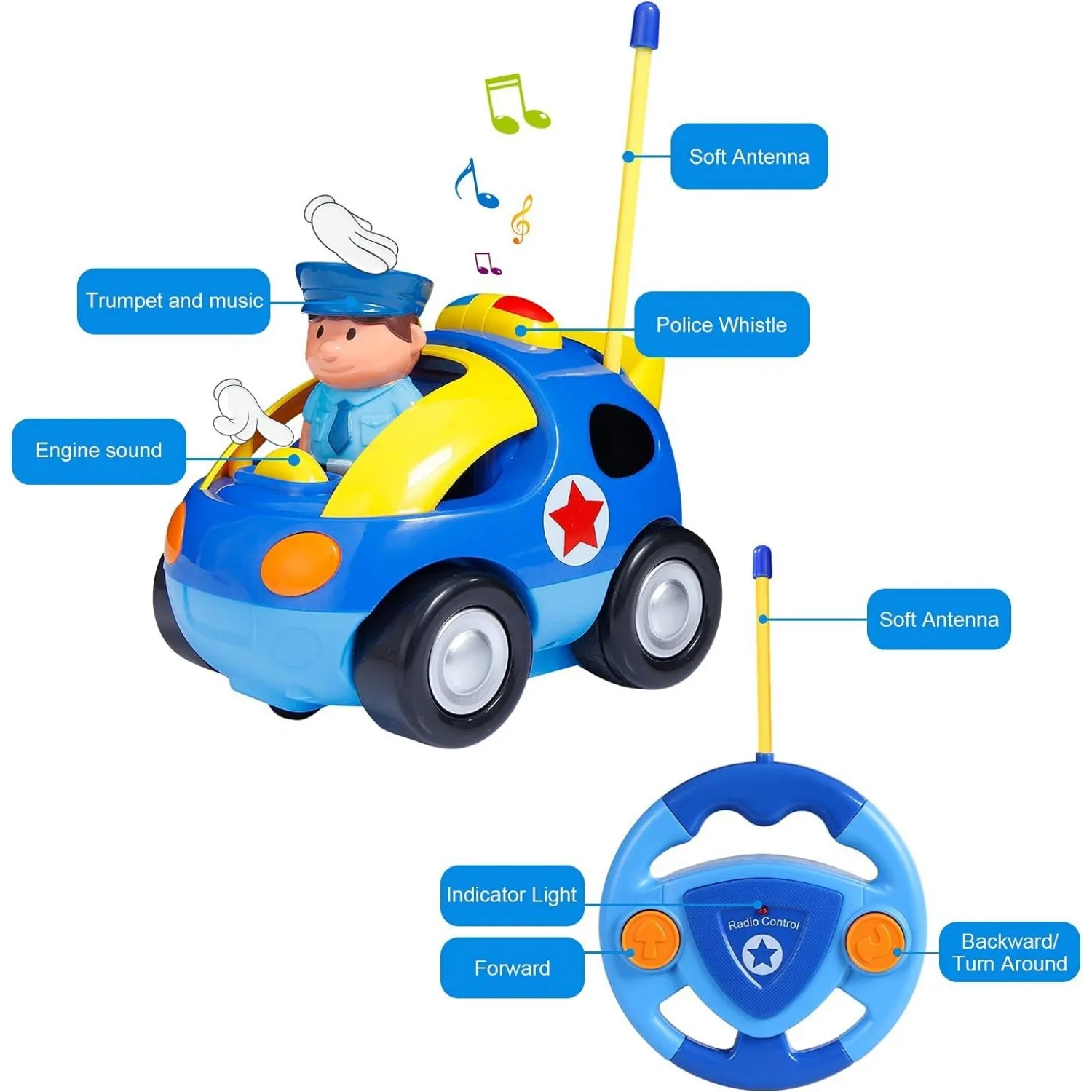 Control remoto infantil dos botones