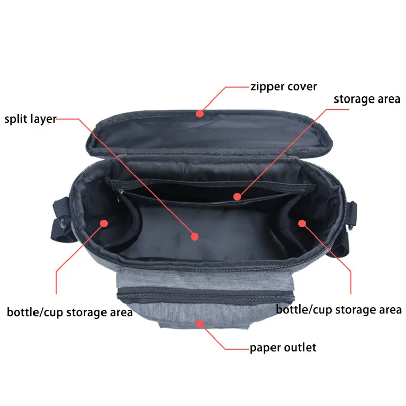 Bolsa pañales mochila impermeable con organizador y bolsillos viajes