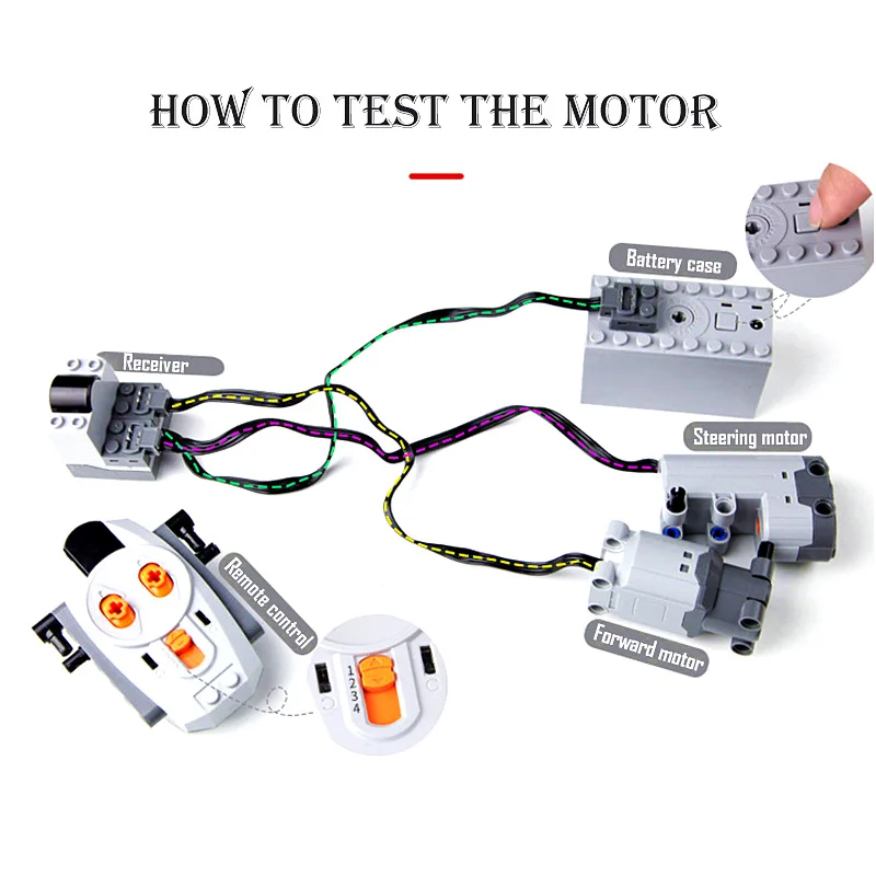 Motor XL para funciones multipotencia