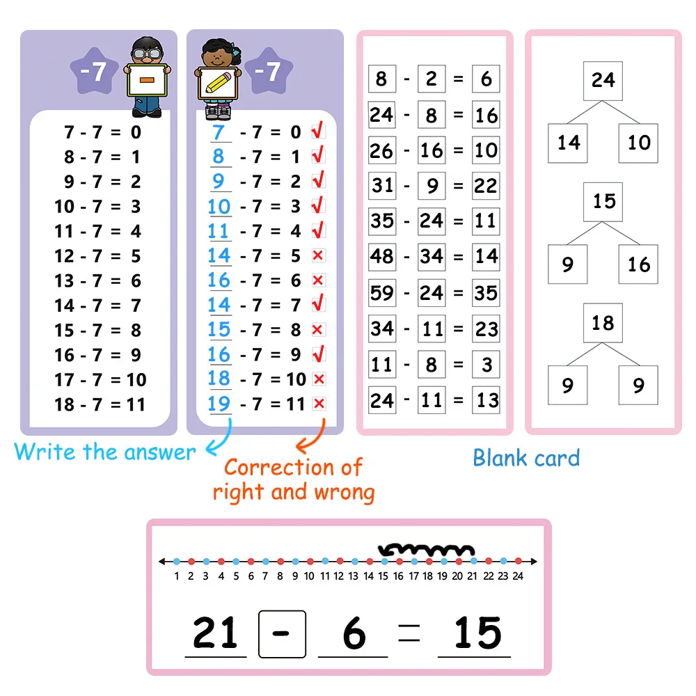 Tarjetas para ejercicios de suma y resta