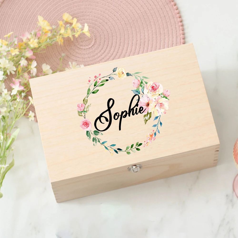 Detalle de la personalización con nombre