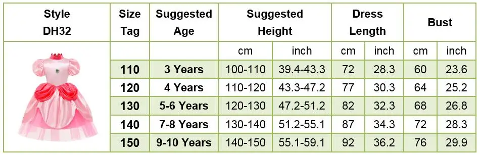 Tabla de tallas para vestidos de princesa