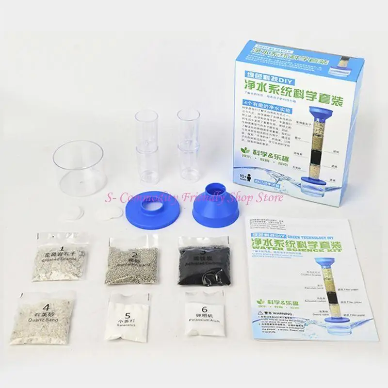 Uso seguro del experimento