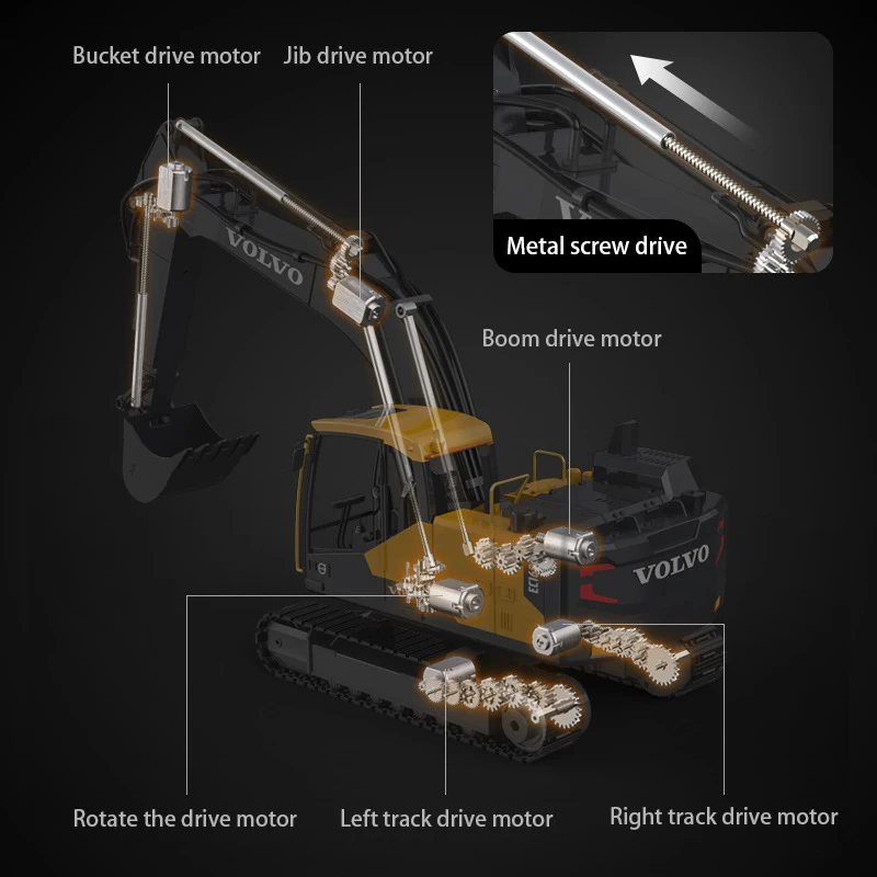 Excavadora RC Double E eléctrica de construcción con modo dual - imagen 2