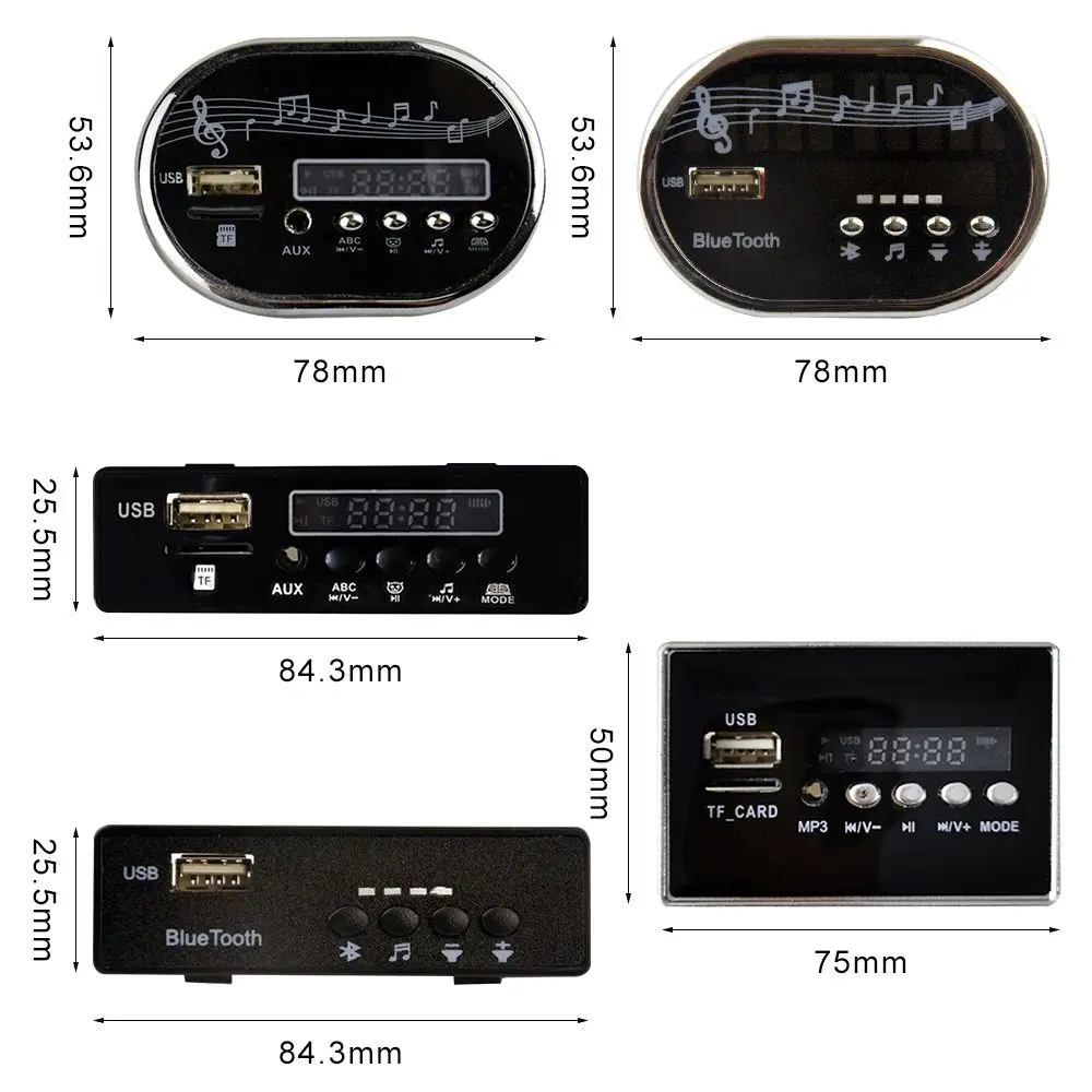 Comparación de modelos