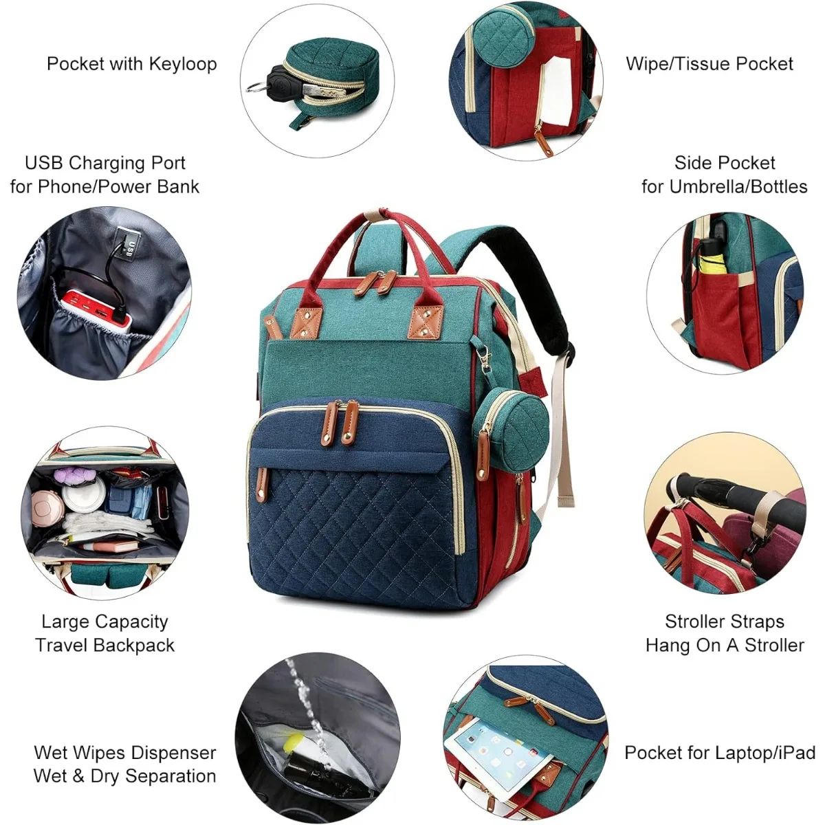Mochila cambiador para bebé plegable con bolsa de pañales - imagen 3