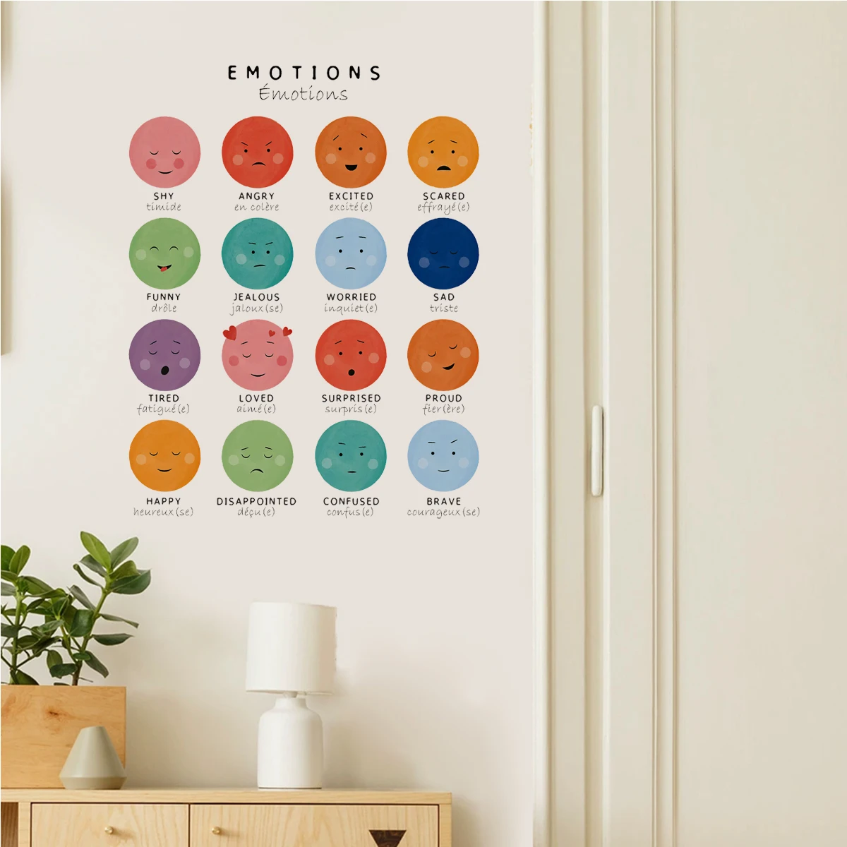 Decoración de pared para aula o estudio con emoticonos