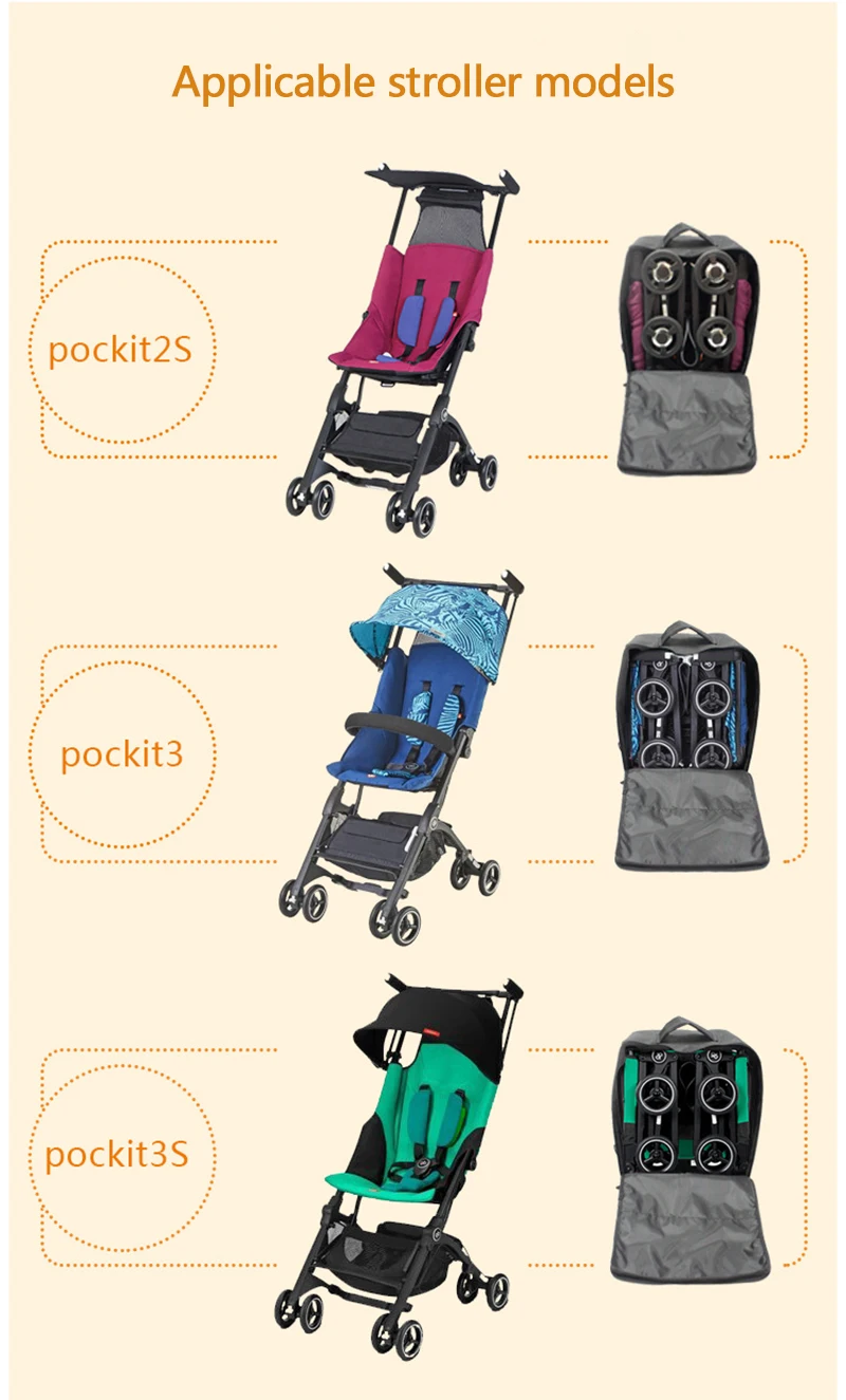 Bolsa sobre un cochecito plegado en el suelo