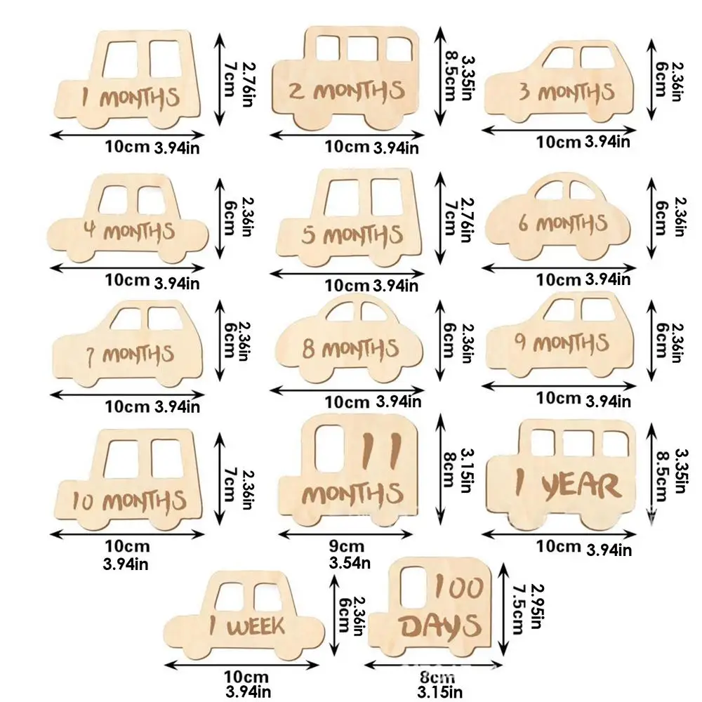 Un gráfico de un automóvil con el número de meses y años
