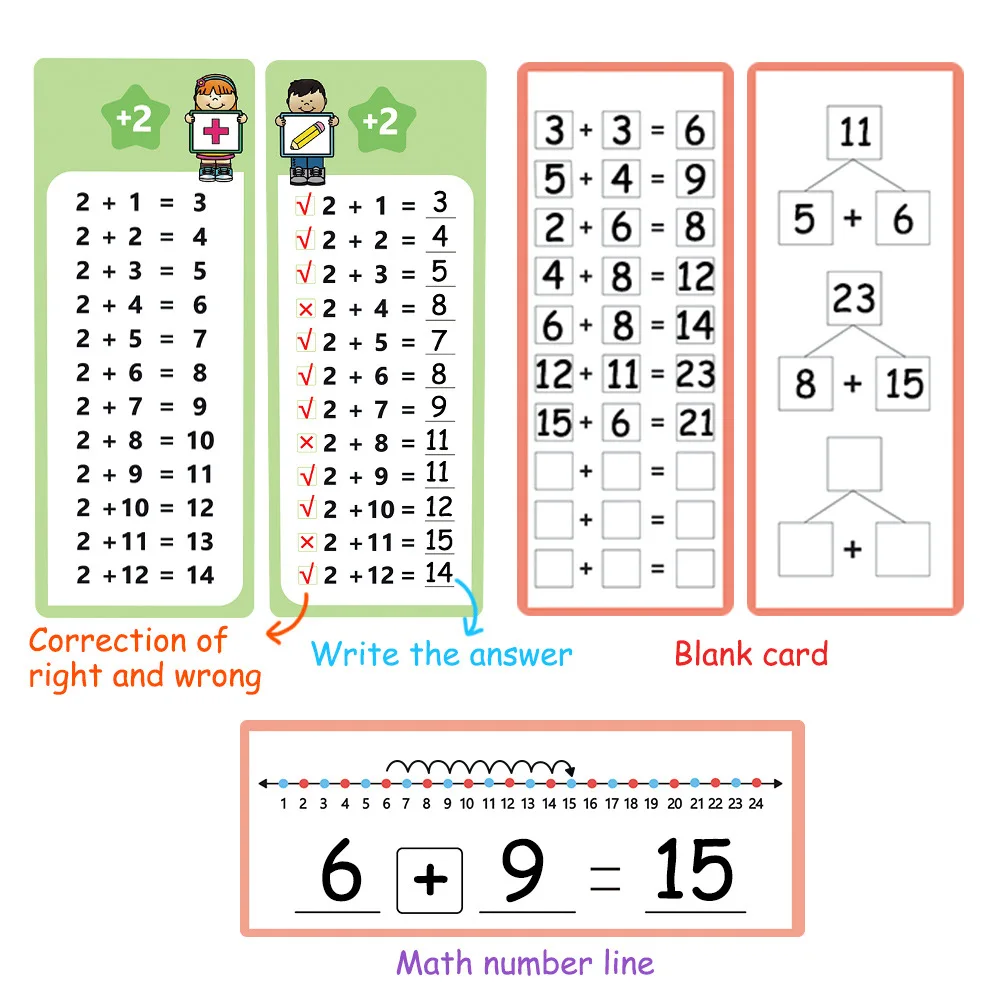 Tarjetas de matemáticas Montessori limpiables para sumar y restar - imagen 3