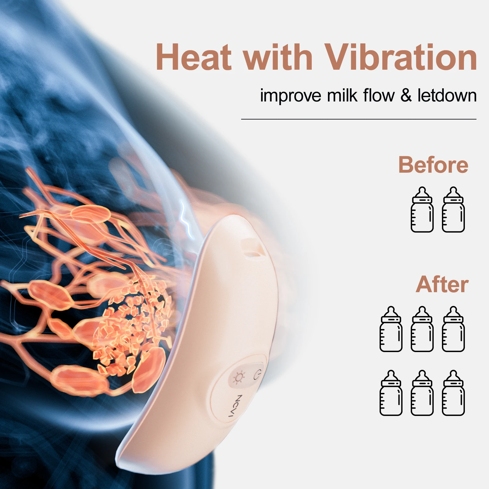 NCVI masajeador de lactancia con calor y vibración para mejorar flujo - imagen 2
