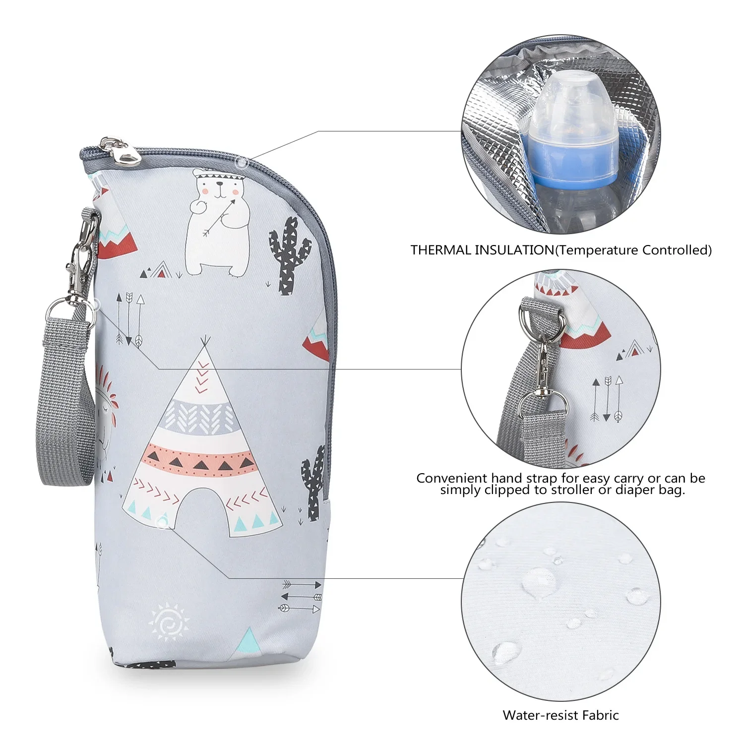 Bolsa isotérmica para biberones – Portable con aislamiento aluminio - imagen 2