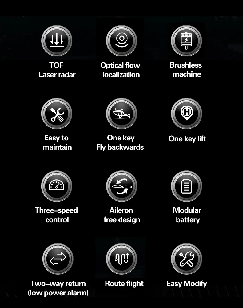 Detalle de control y maniobras