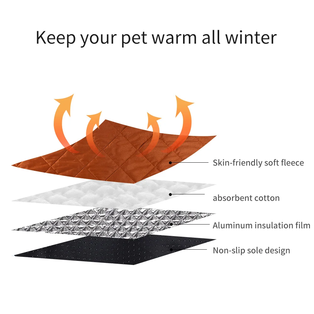 Esterilla impermeable antideslizante para adiestramiento de cachorros - imagen 2