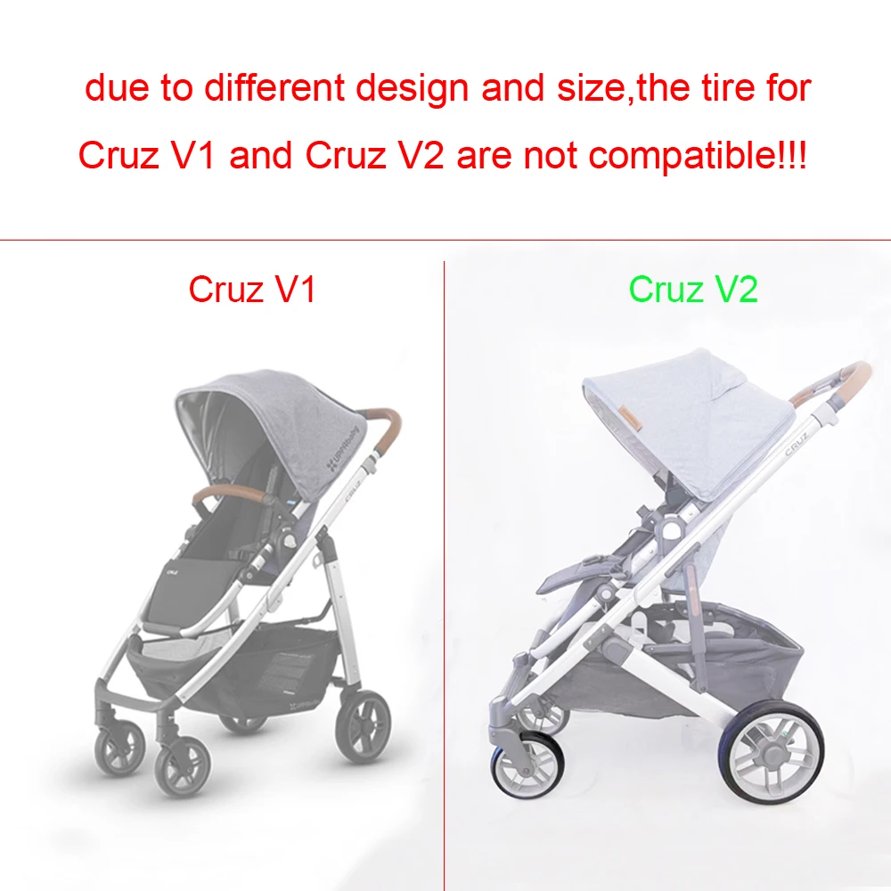 Neumático para Cruz V1