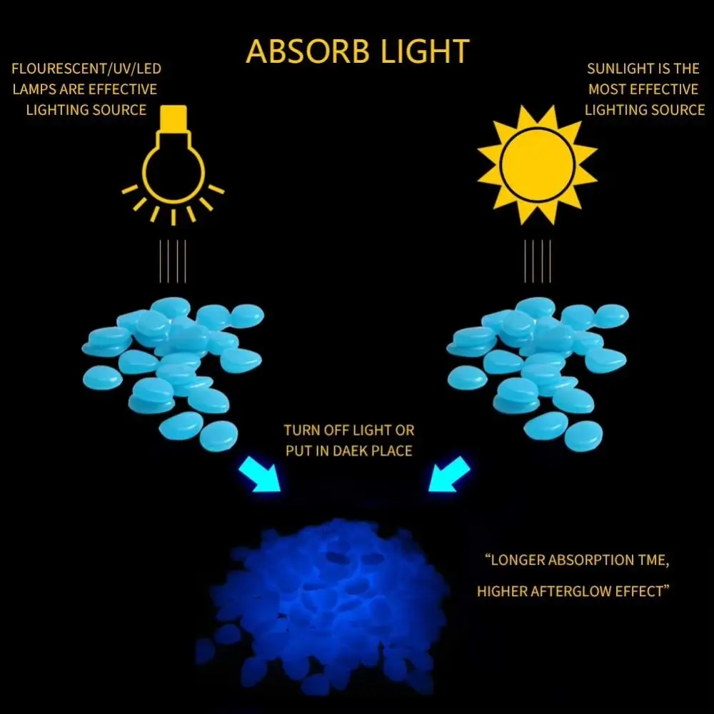 Piedras luminosas de resina para acuario que brillan en la oscuridad - imagen 3