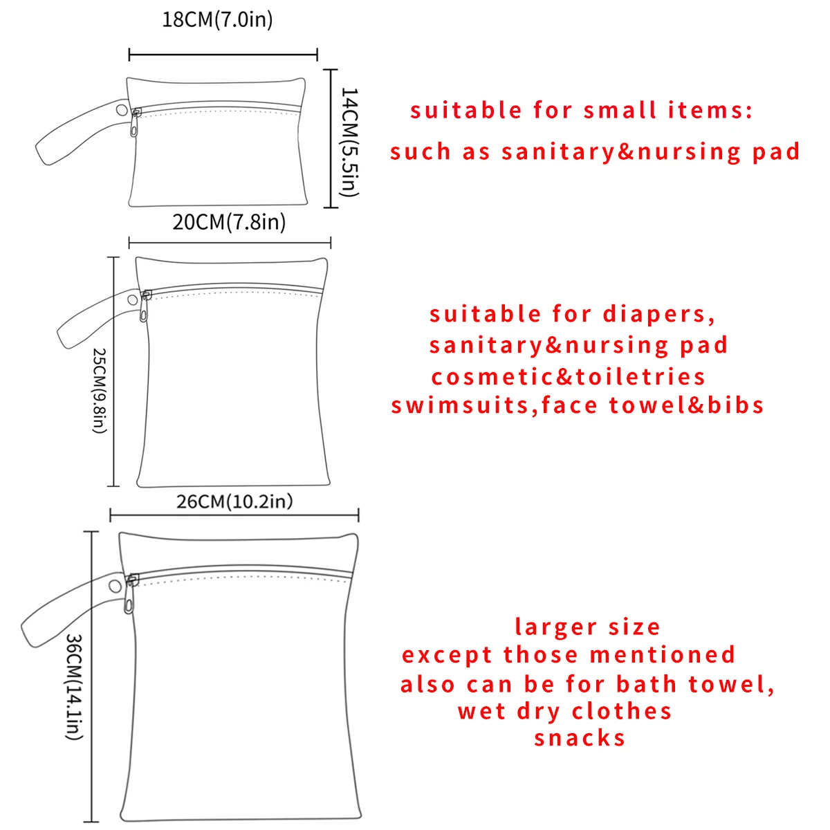 Detalle del cierre hermético y material impermeable de las bolsas