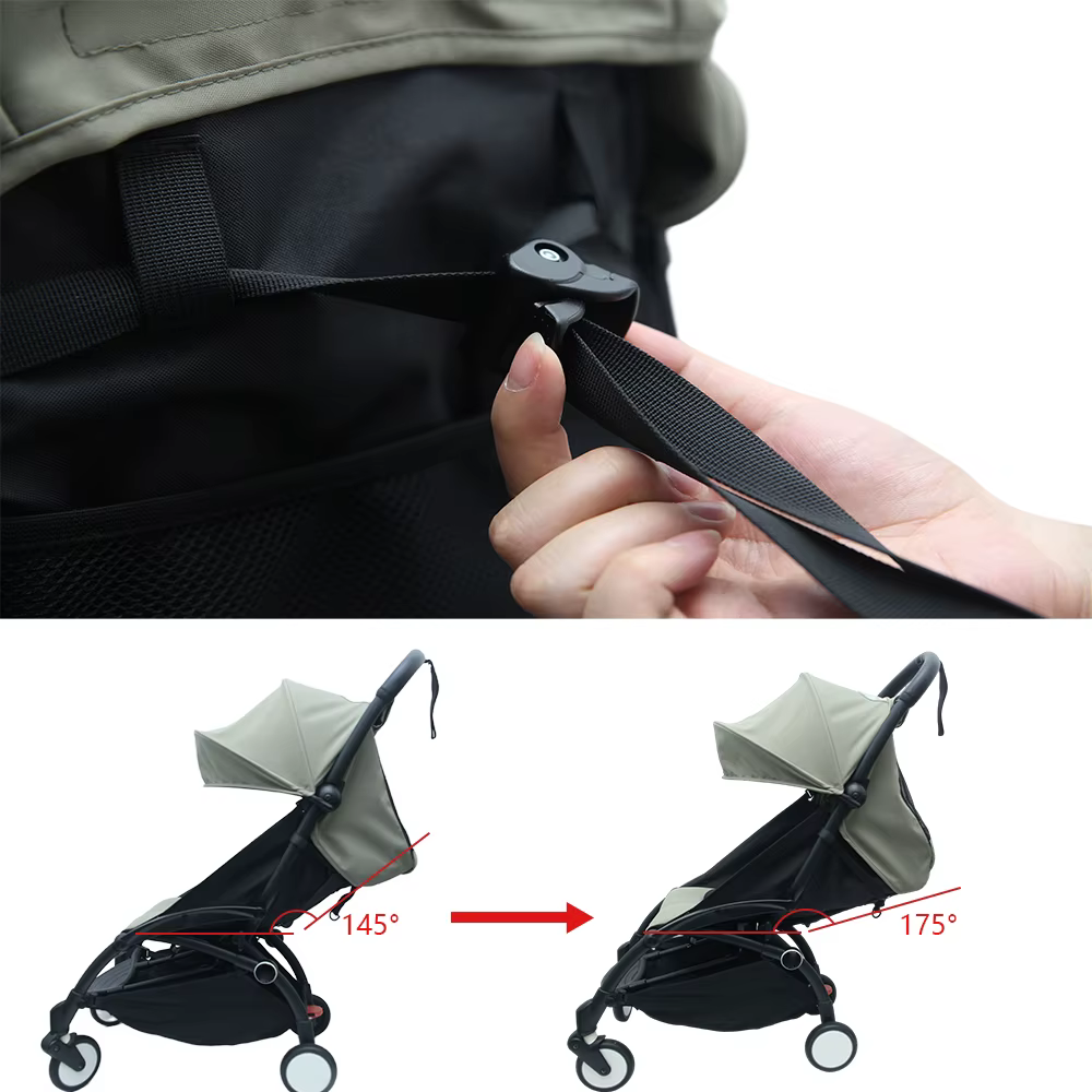 Yoyo Sombrilla UV y cojines impermeables – Accesorios cochecito - imagen 2