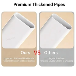 IMBABY Cuna para colecho portátil con barandilla de seguridad