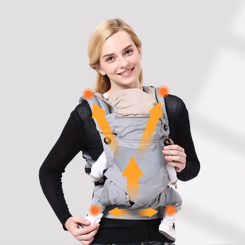 Portabebés transpirable ergonómico tipo mochila para recién nacido - imagen 2