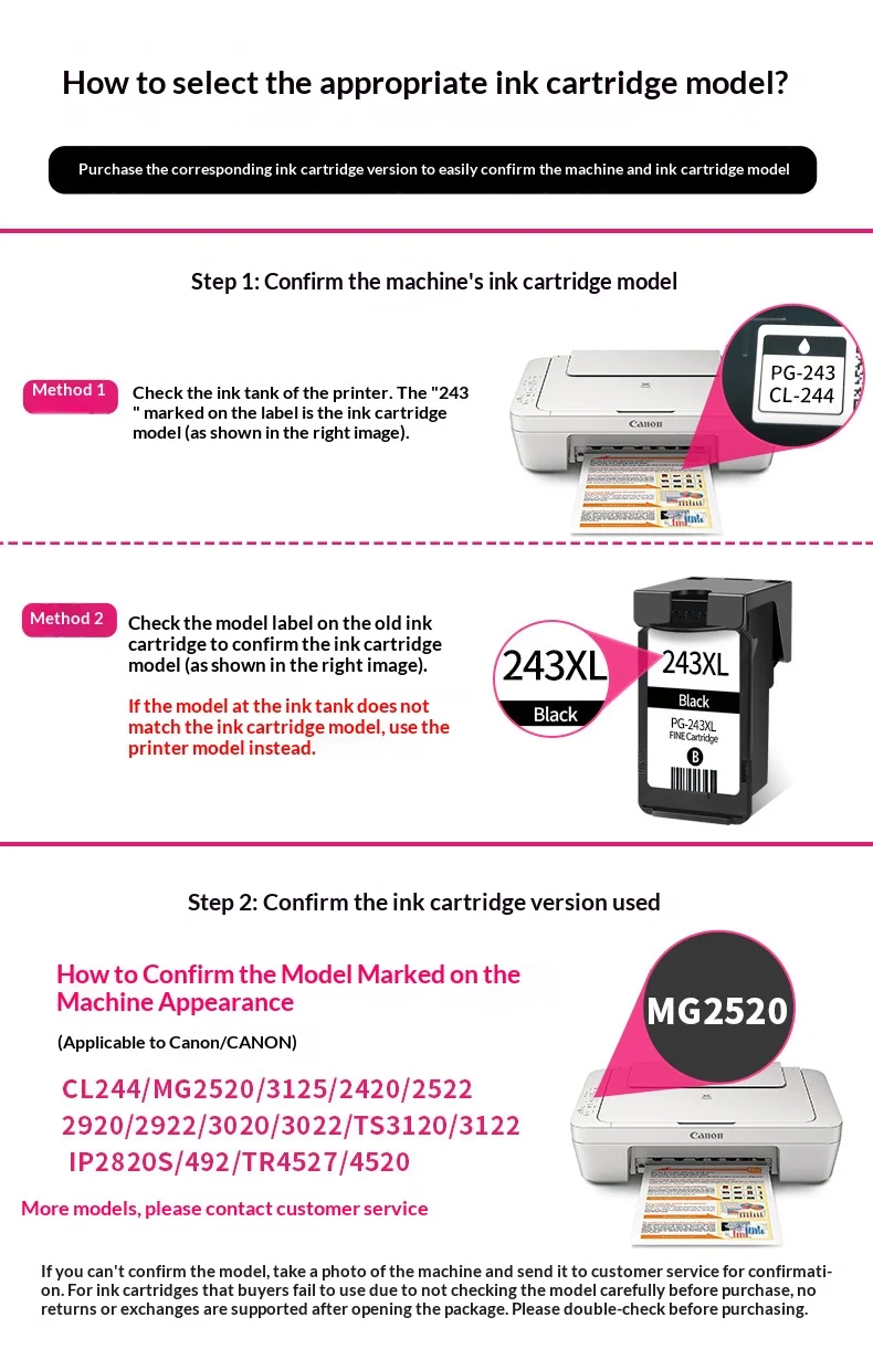 Cartuchos compatibles Canon PG243 y CL244