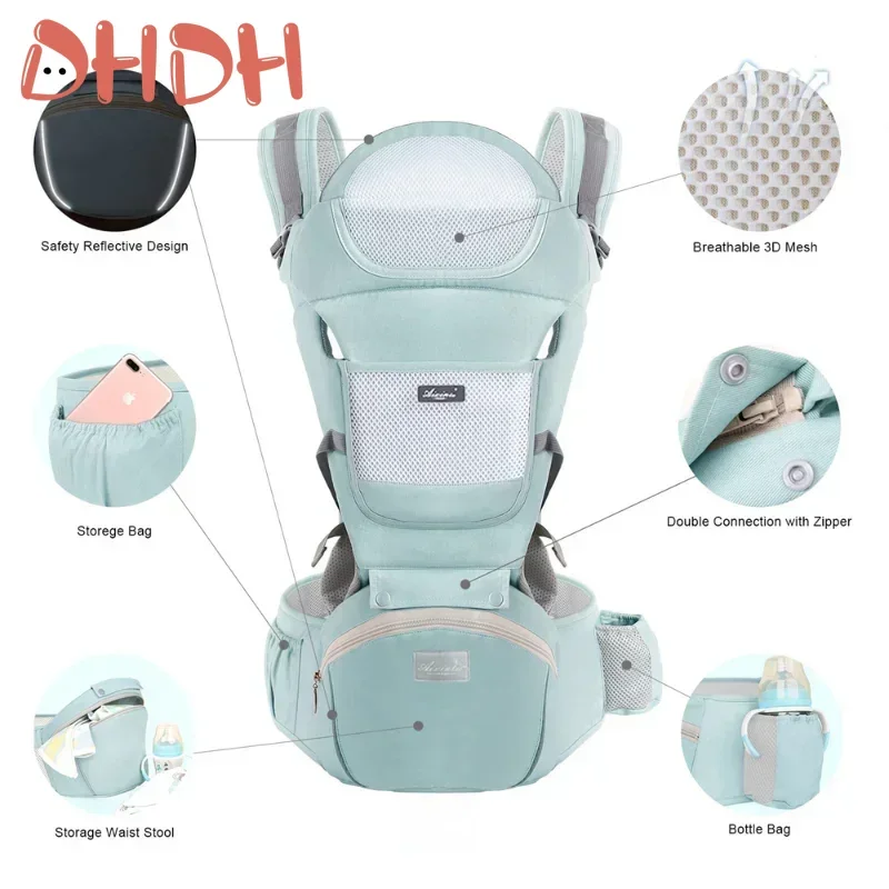 Portabebés ergonómico bandolera suave para bebé - imagen 2
