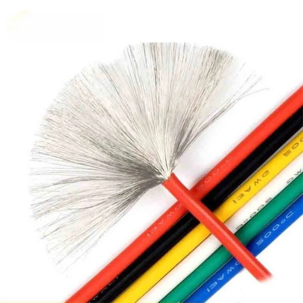 Variedad de calibres AWG