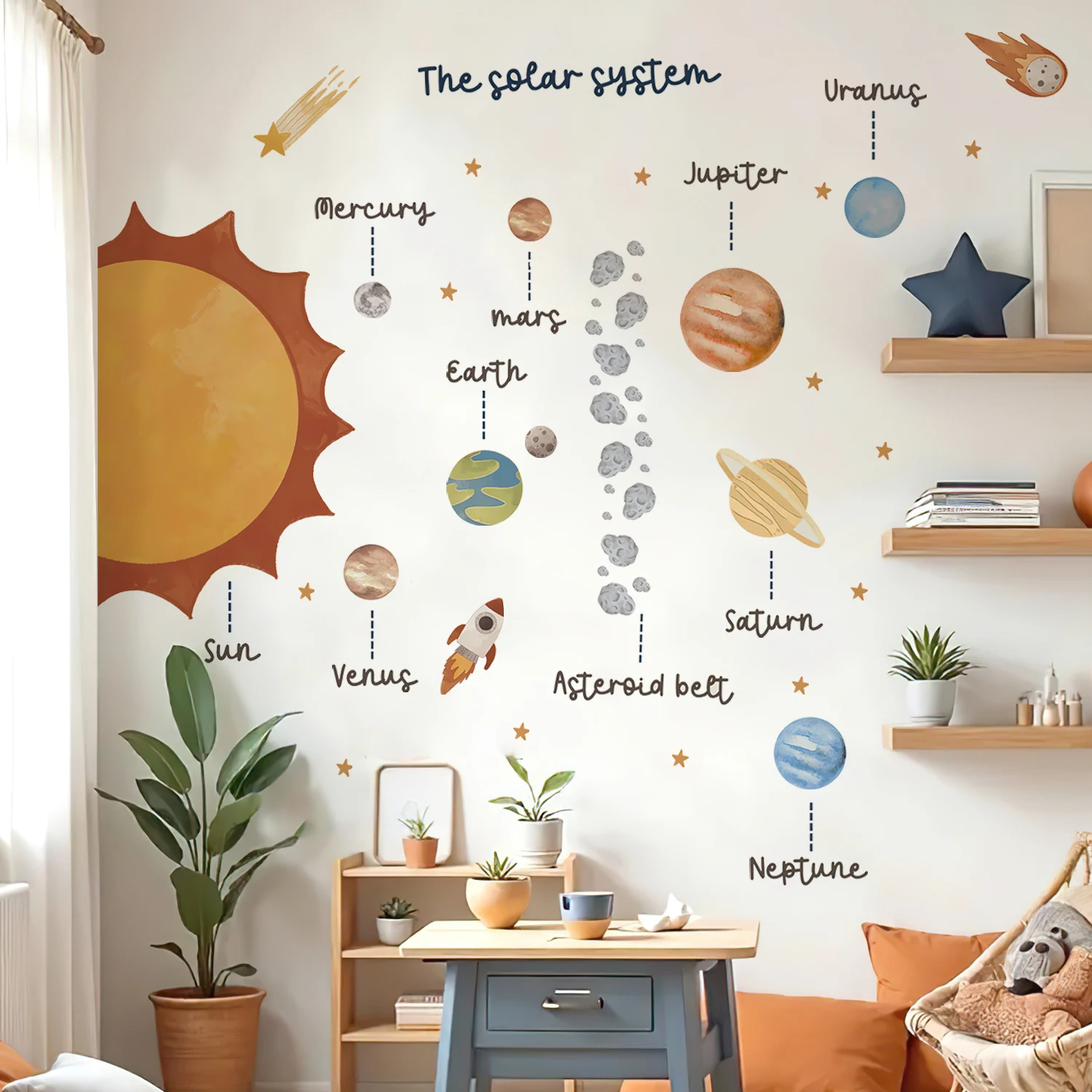 Vinilo de pared educativo del sistema solar para habitación infantil - imagen 4