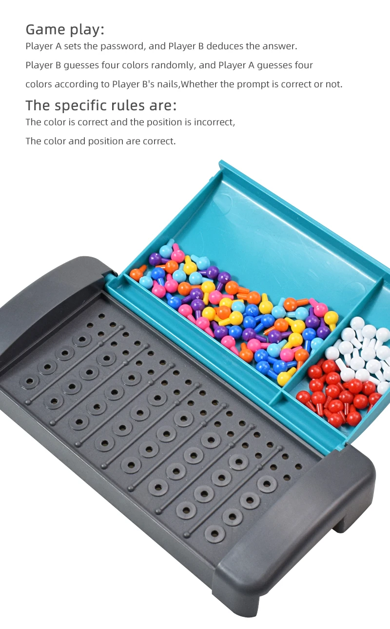Organización del kit