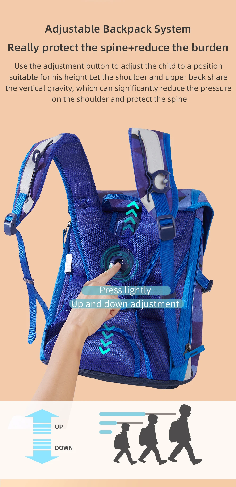 Detalles de las correas acolchadas