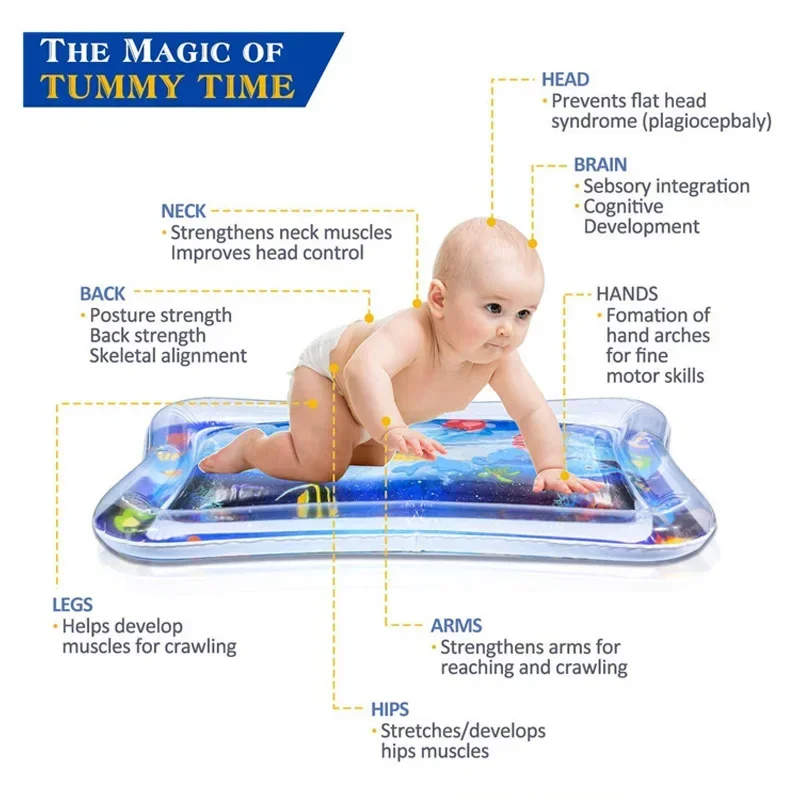 Alfombra de juego inflable de agua PVC para tiempo de barriga