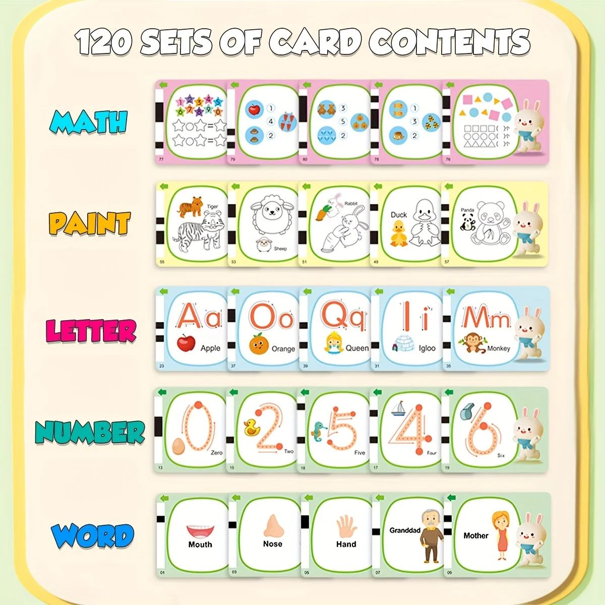 Lector de tarjetas Flash con pantalla LCD borrable y sonido - imagen 4