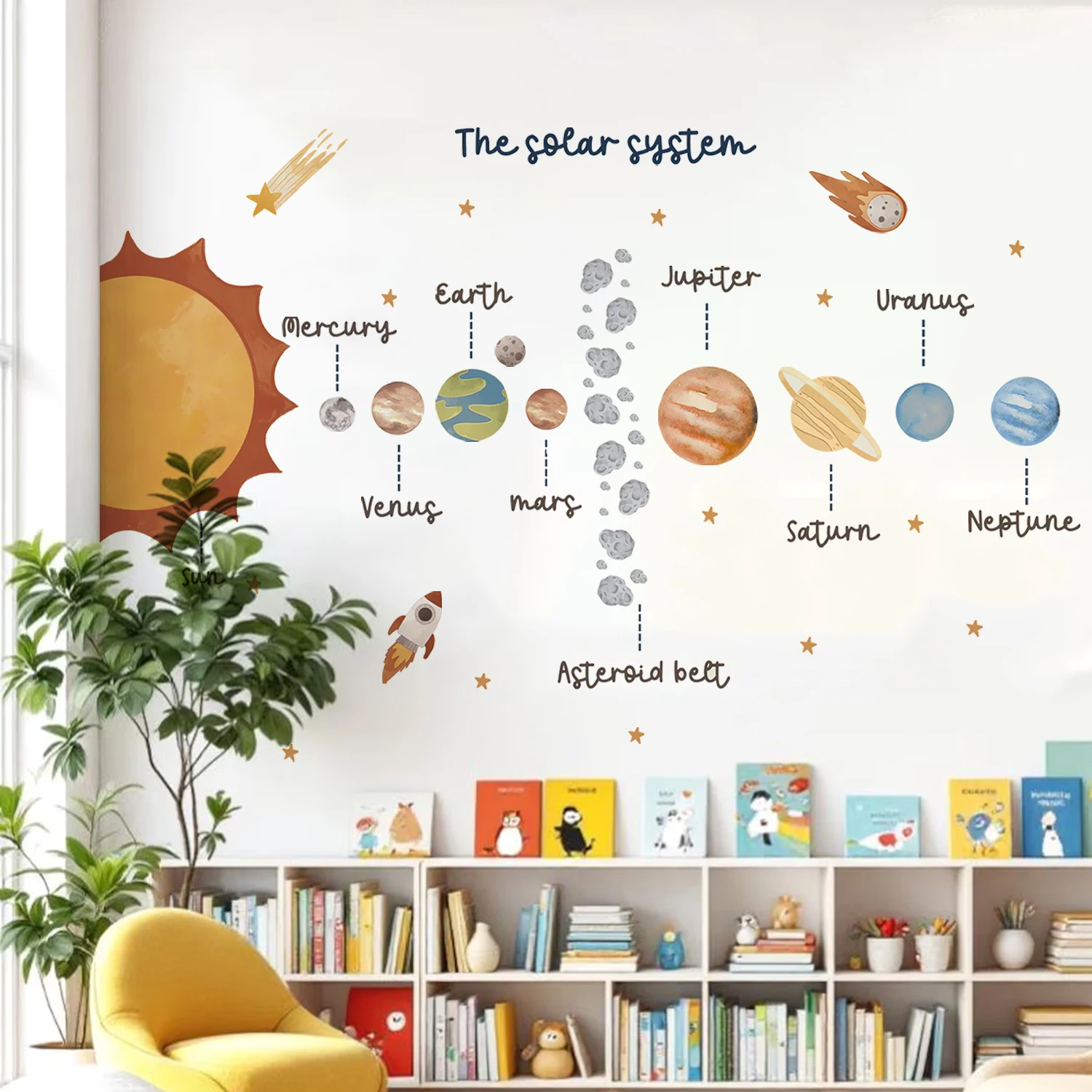 Vinilo de pared educativo del sistema solar para habitación infantil - imagen 2