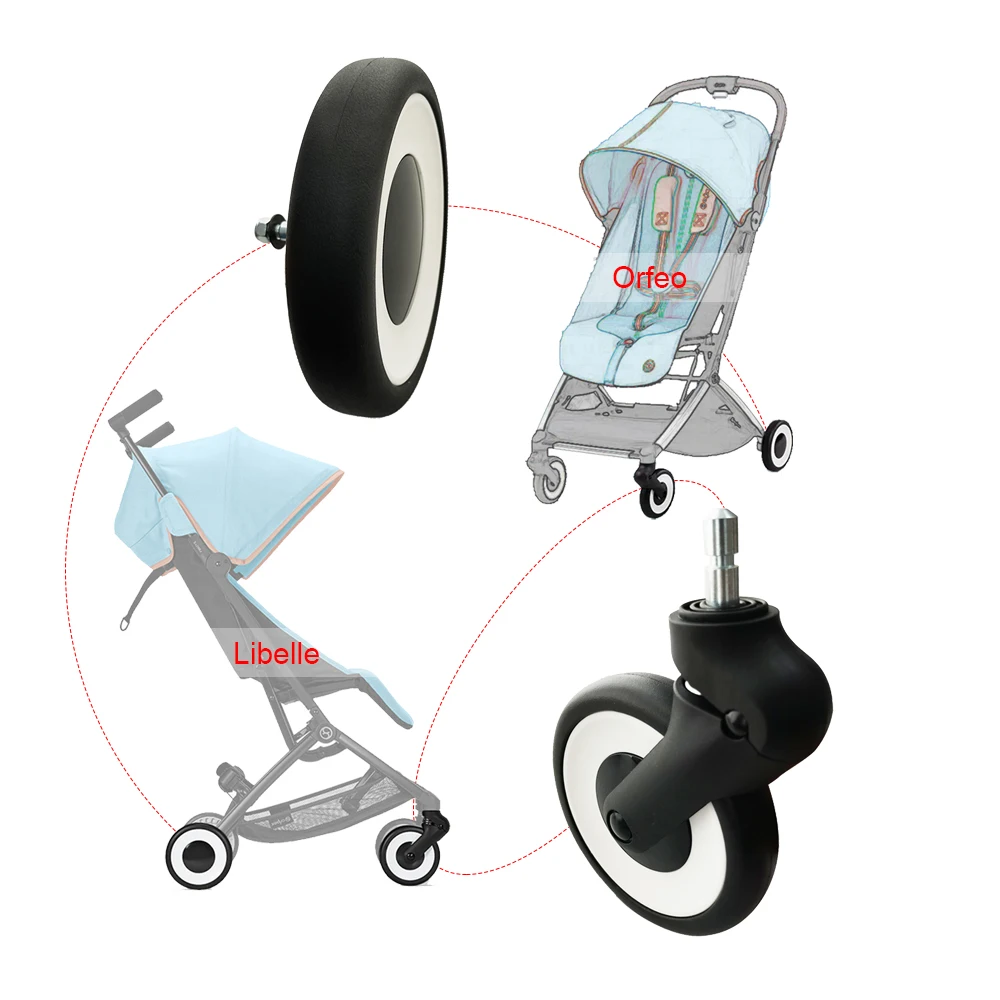 Cybex Libelle Orfeo rueda delantera o trasera para cochecito - imagen 4