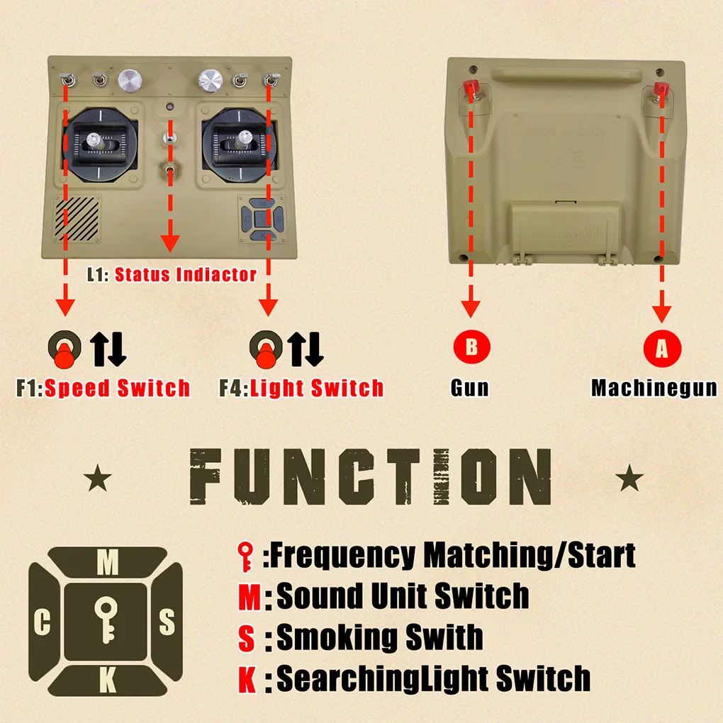 Tanque RC militar teledirigido con sonido, luz y humo para niños - imagen 5