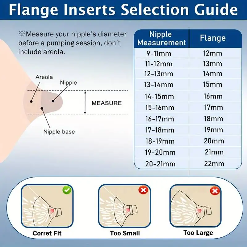 Bridas de silicona para extractora de leche – Tallas compatibles - imagen 5