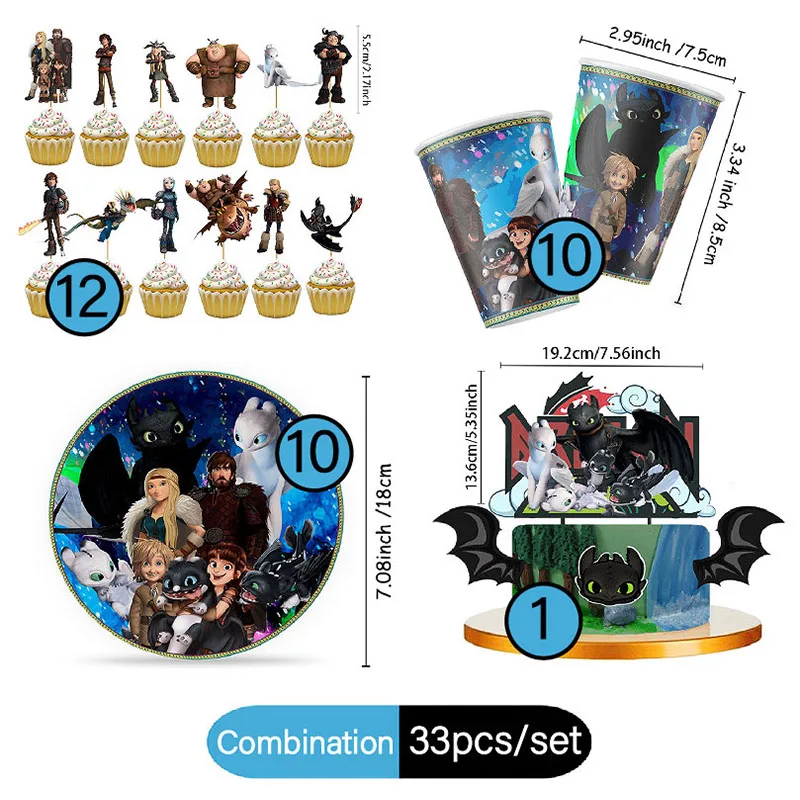 Platos de cumpleaños de Cómo Entrenar a tu Dragón temática anime - imagen 3