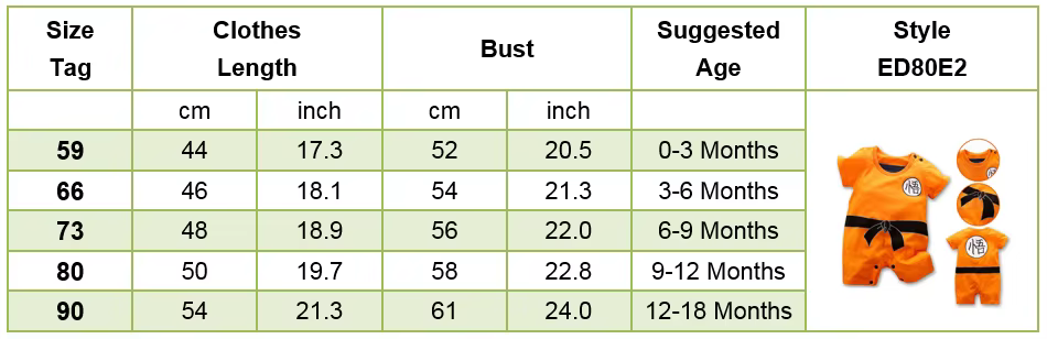 Guía de medidas