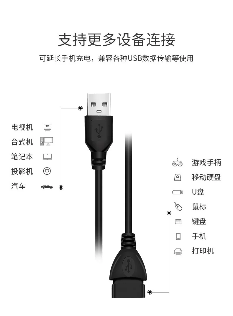 Cable USB conectado