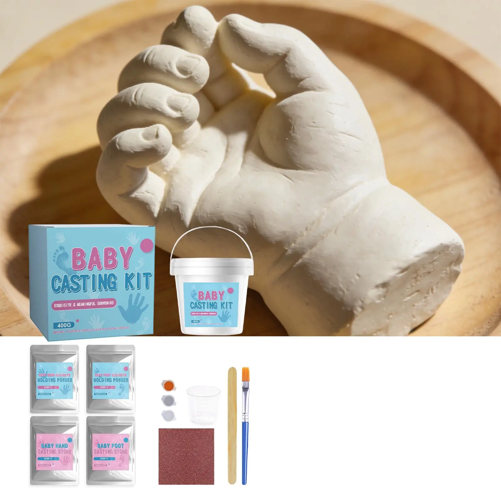 Materiales del kit