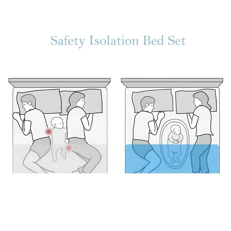 Nido de bebé para dormir en cama